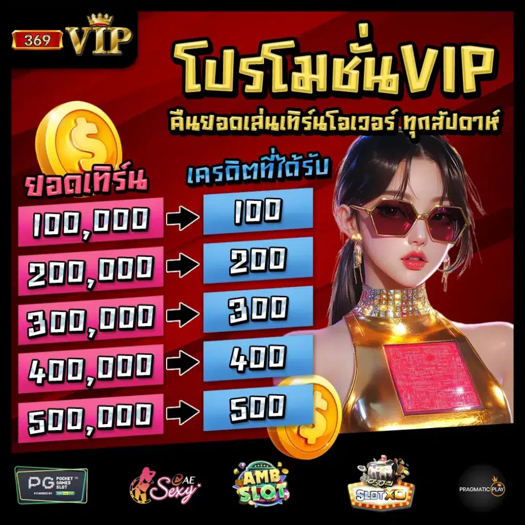 369vipโค้ดฟรี